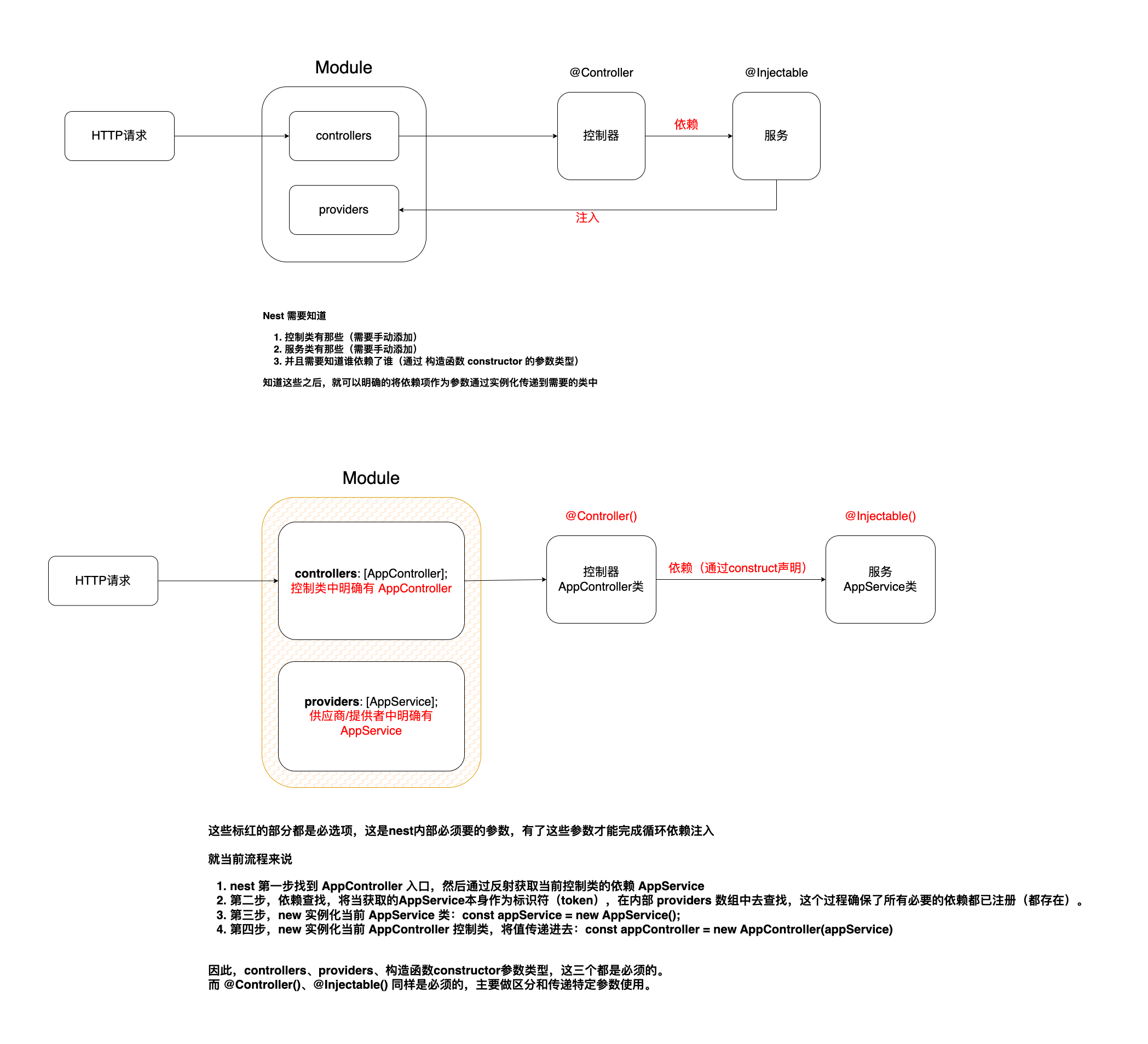 https://xit888.oss-cn-shanghai.aliyuncs.com/2024/07/84a49941e263f5a.png